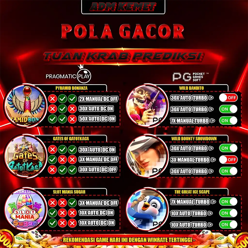 Slot Mahjong: Link Slot Gacor Depo Dana Terpercaya Hari Ini Bet 200 di Thailand